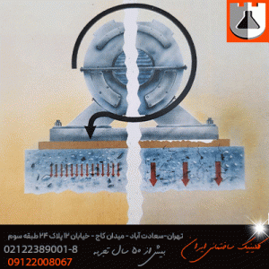 ماده کاربری در زیر صفحه ستون ها Seko Grout Cement & Epoxy